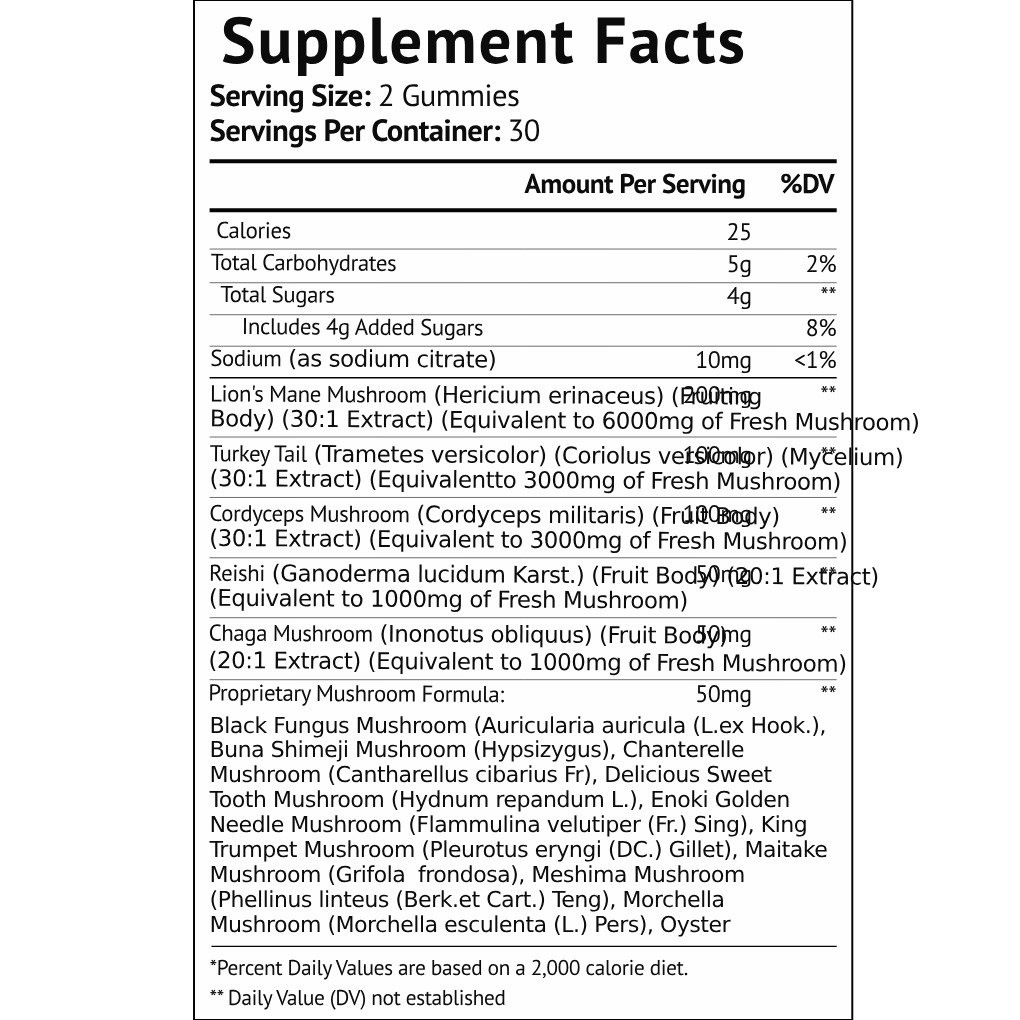 Premium Mushroom Complex Gummies